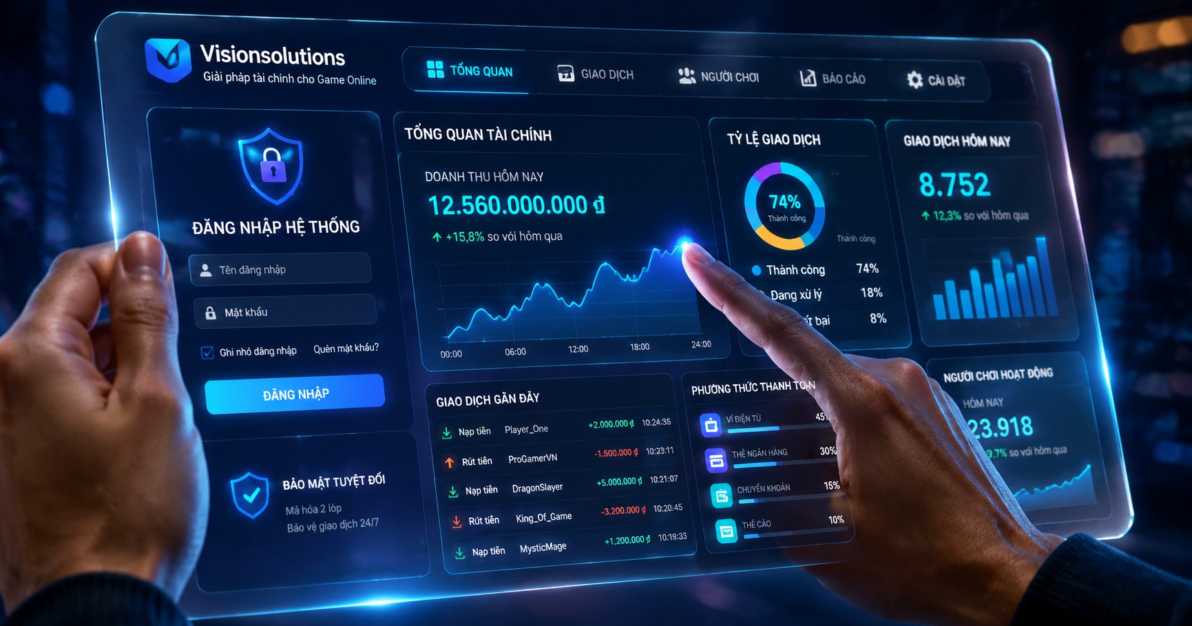 Hi 88 Money: Giải Pháp Tài Chính Đa Năng Cho Người Chơi - image 2
