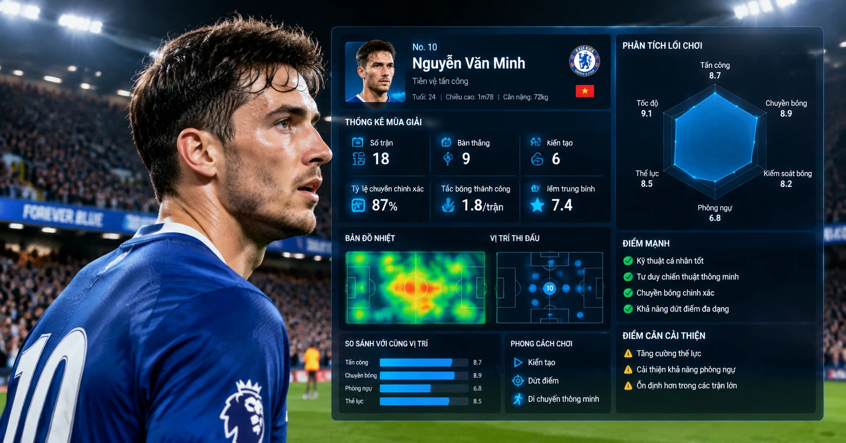 Hi 88 football – Cổng game bóng đá đỉnh cao dành cho người hâm mộ Việt Nam - image 3